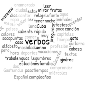 ESPAÑOL A1 DÉBUTANT